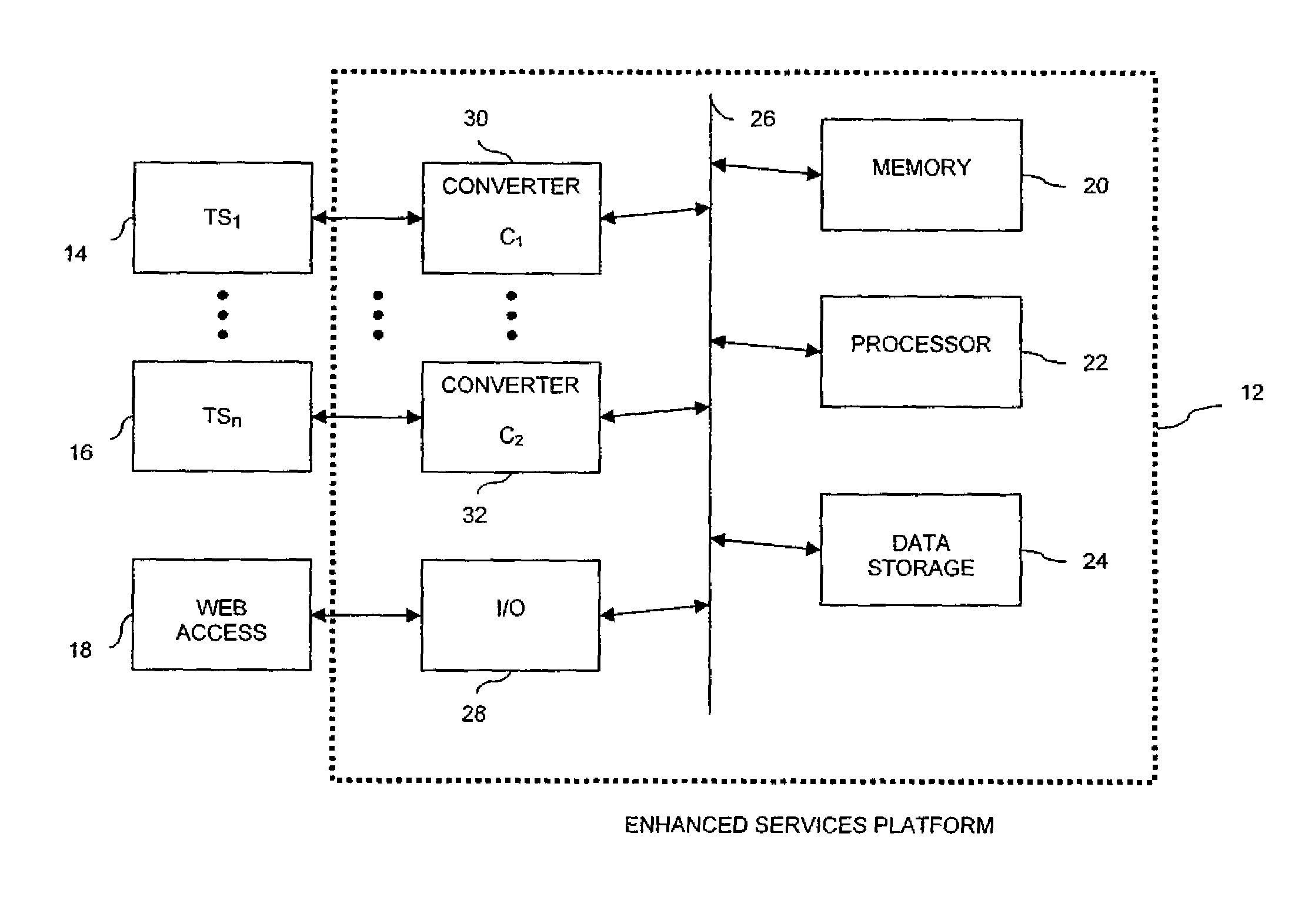 Method and apparatus for processing voice calls