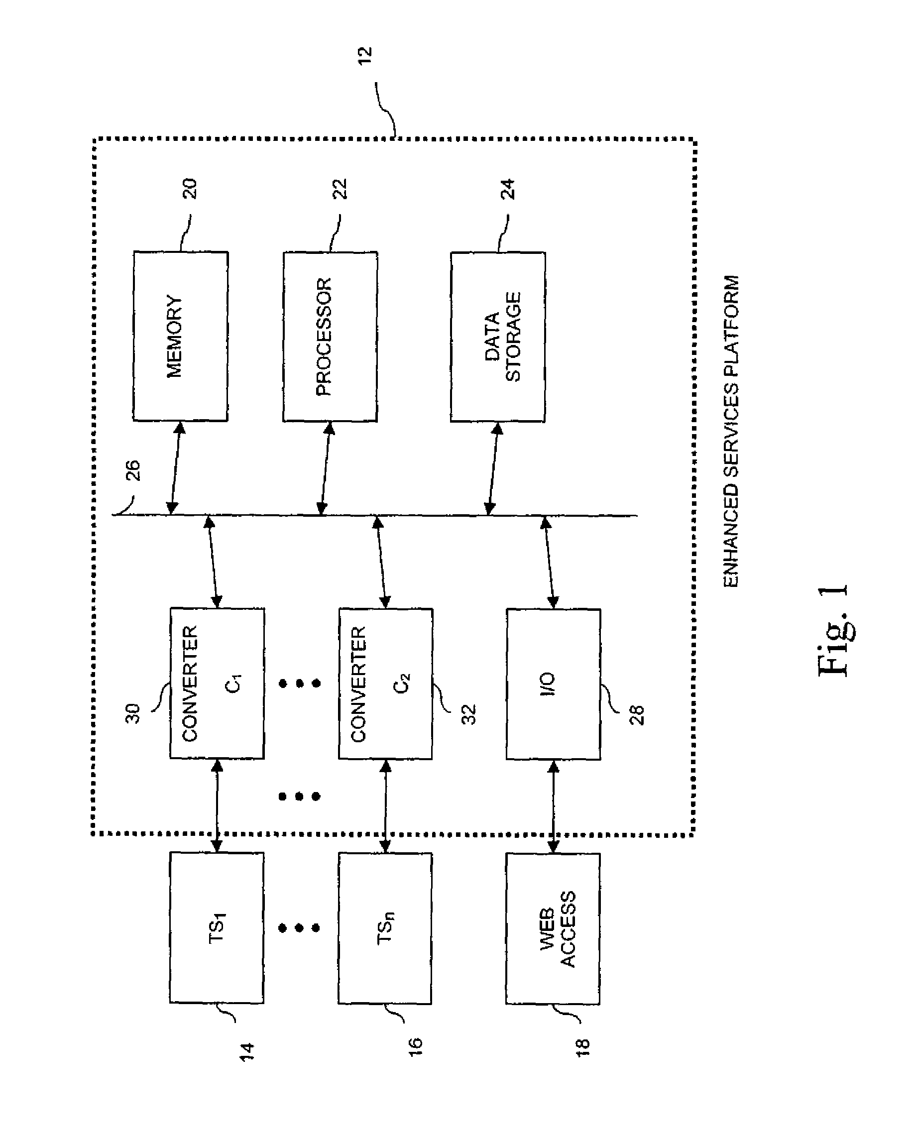 Method and apparatus for processing voice calls