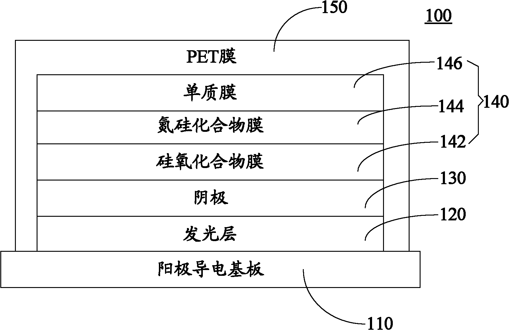 Organic electroluminescence device and manufacturing method thereof