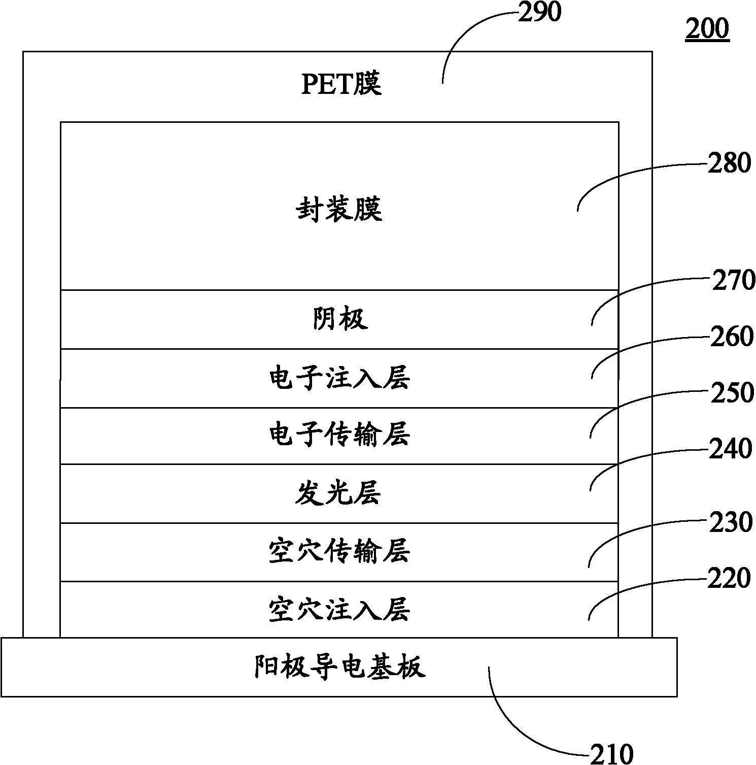 Organic electroluminescence device and manufacturing method thereof