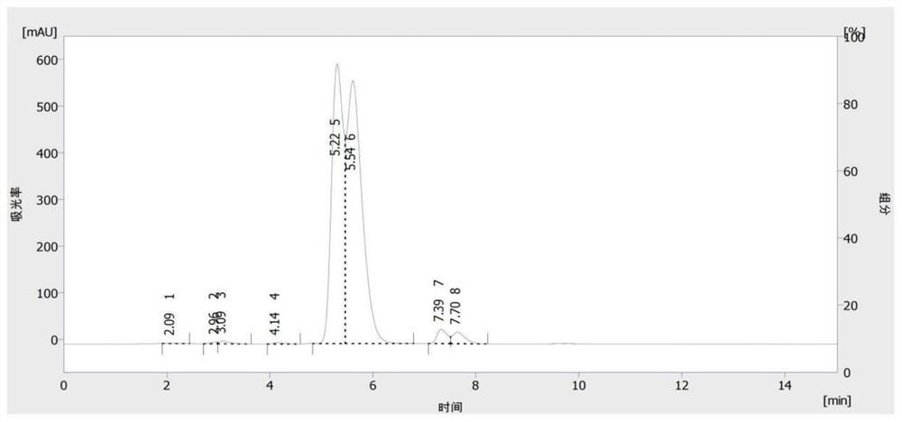 Method for preparing 2, 4-dichlorobenzoic acid from propiconazole 4-H isomer