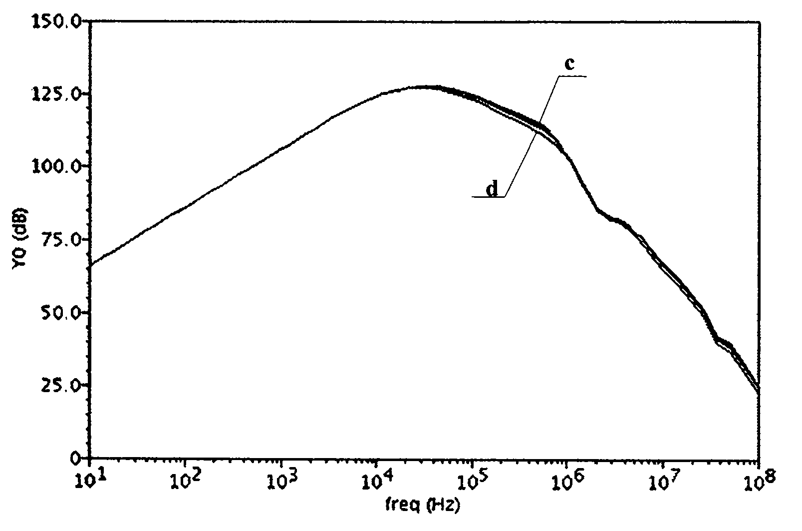 Infrared receiving system direct current interference inhibiting circuit based on feedback