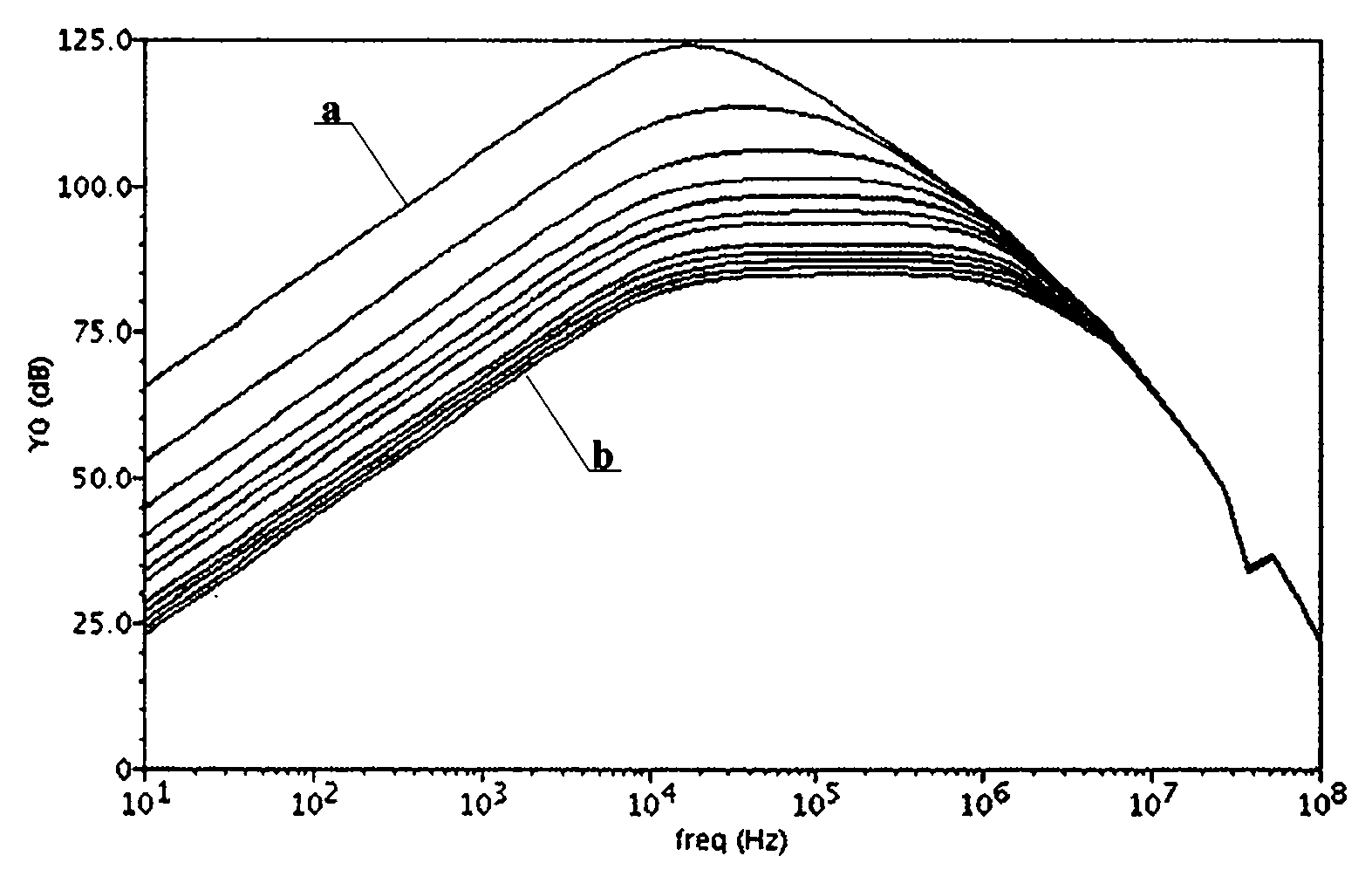 Infrared receiving system direct current interference inhibiting circuit based on feedback