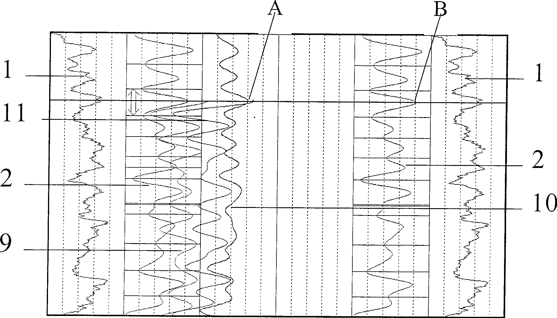 Method for carrying out substratum correlation for logging curve by using wavelet pair of Mexico cap