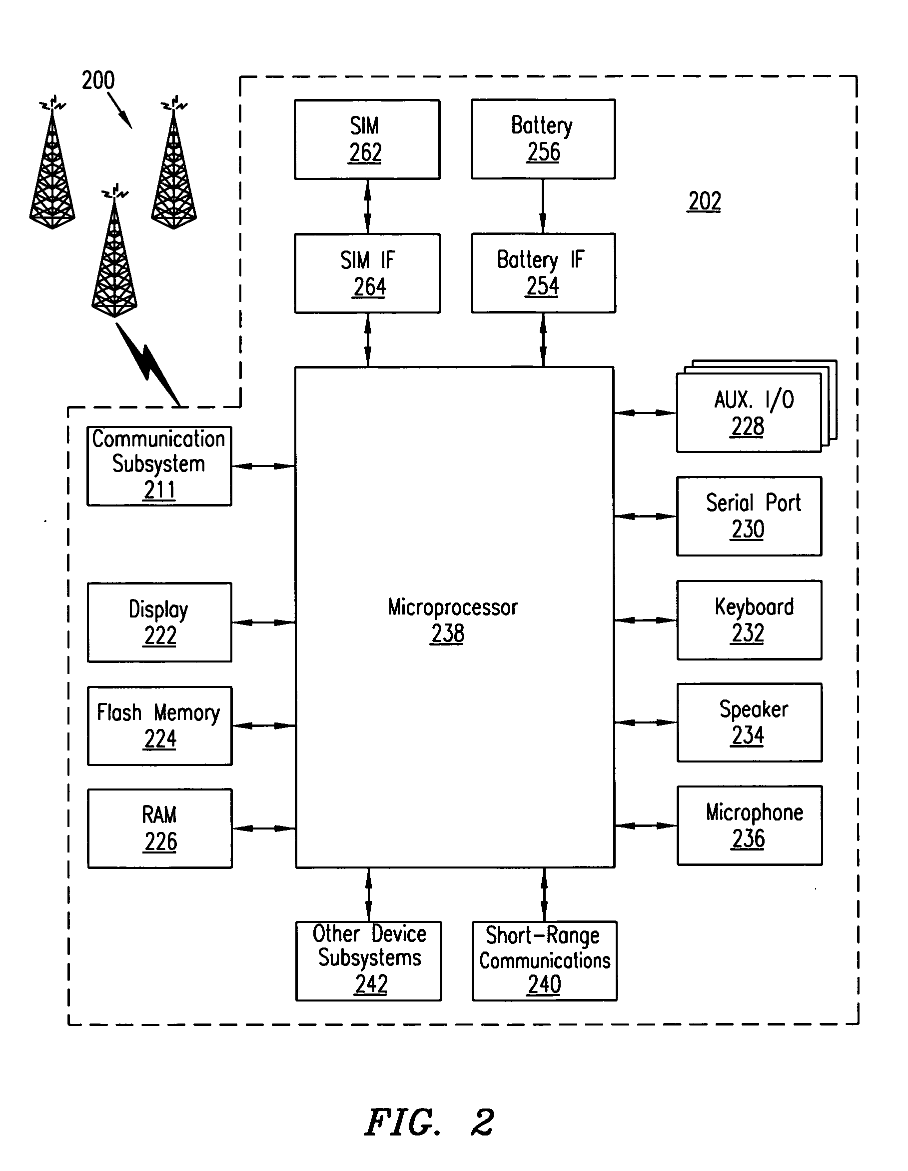 Method of controlling a plurality of internal antennas in a mobile communication device