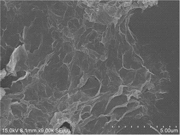 Graphite phase carbide nitride nanosheet/ZiF-67 lamellar structure composite material