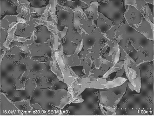 Graphite phase carbide nitride nanosheet/ZiF-67 lamellar structure composite material
