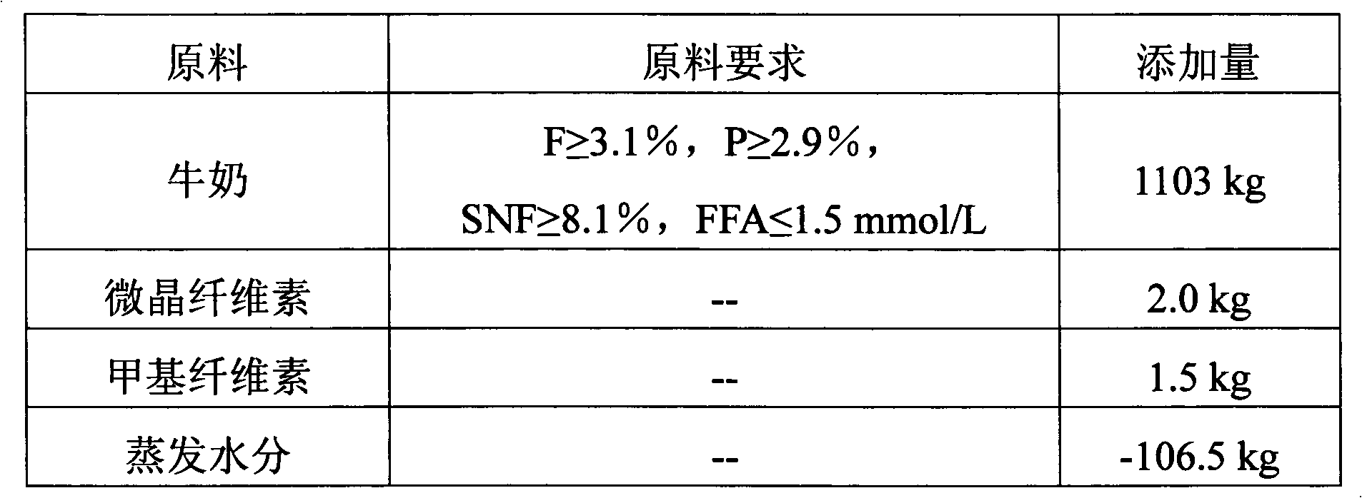 Liquid milk and preparation method thereof