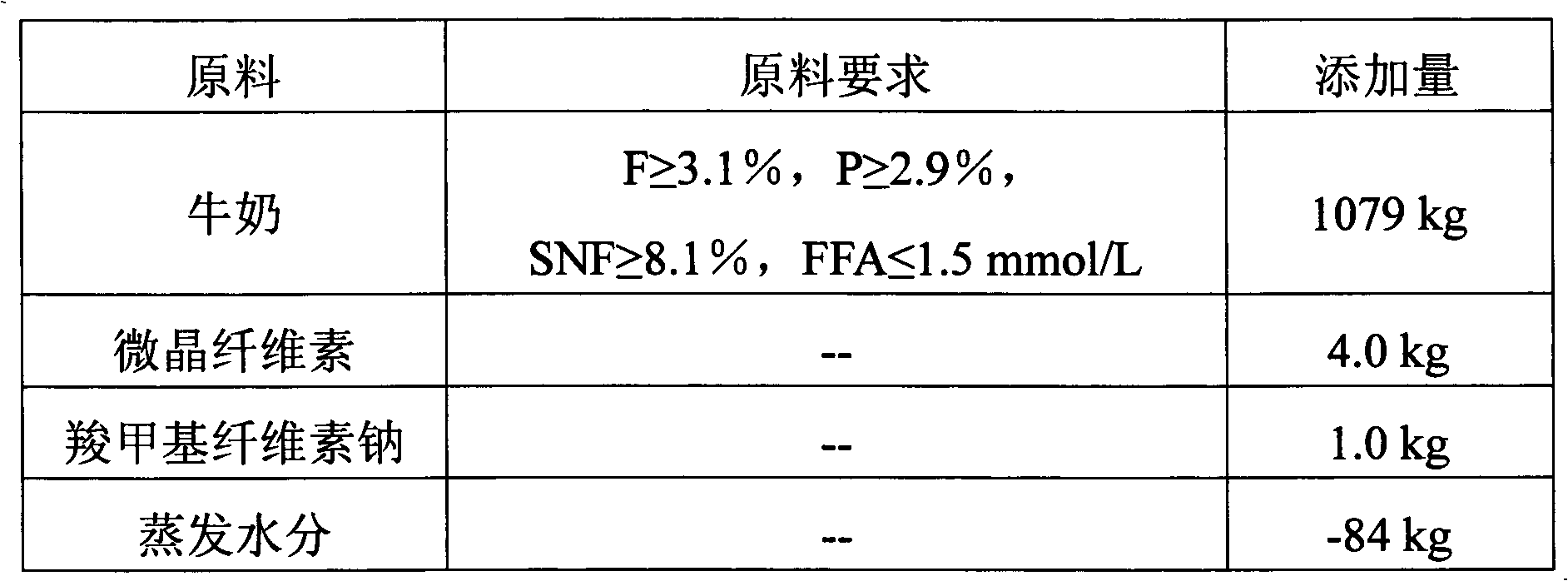 Liquid milk and preparation method thereof