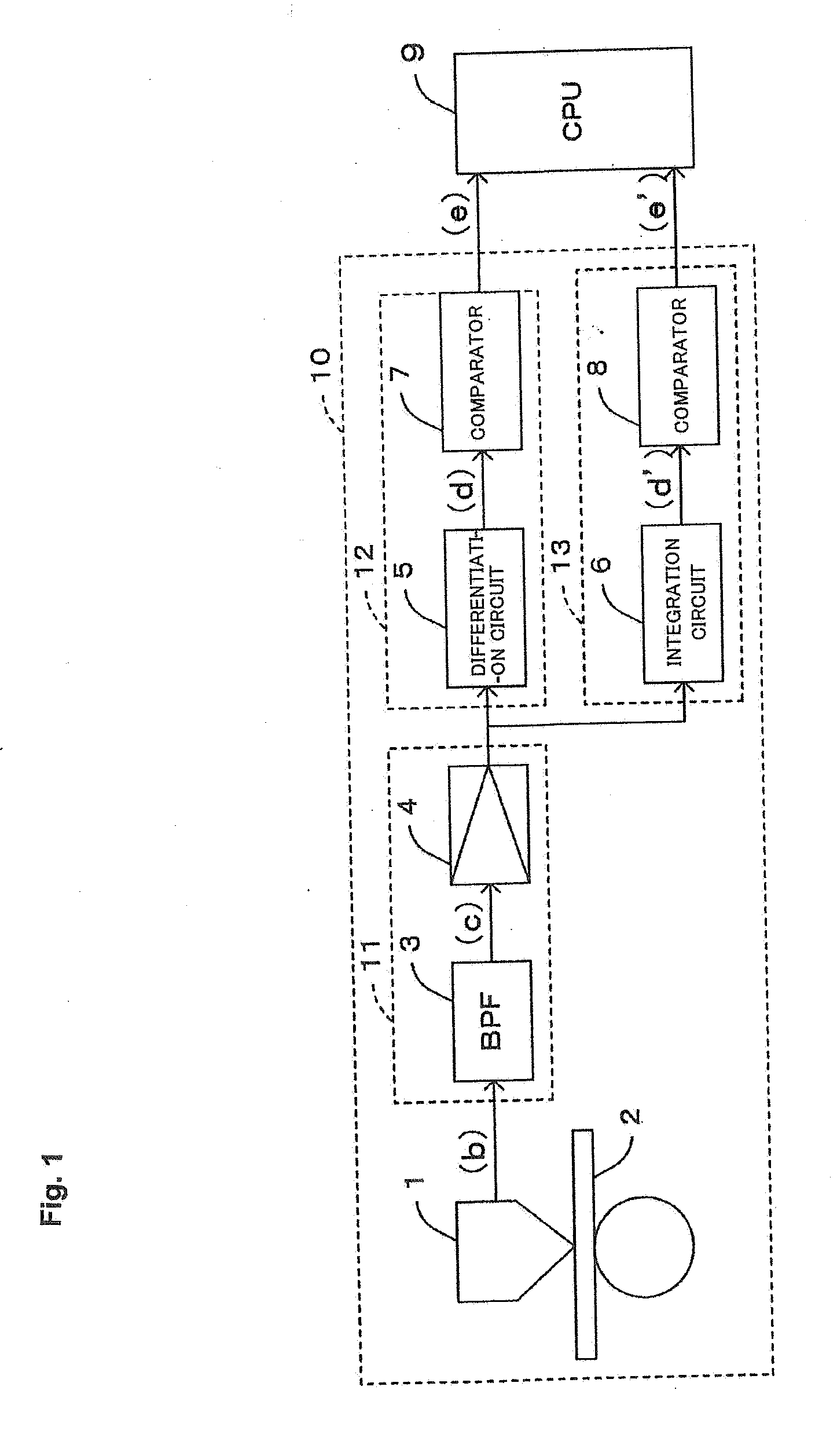 Magnetic data read circuit and card processing unit