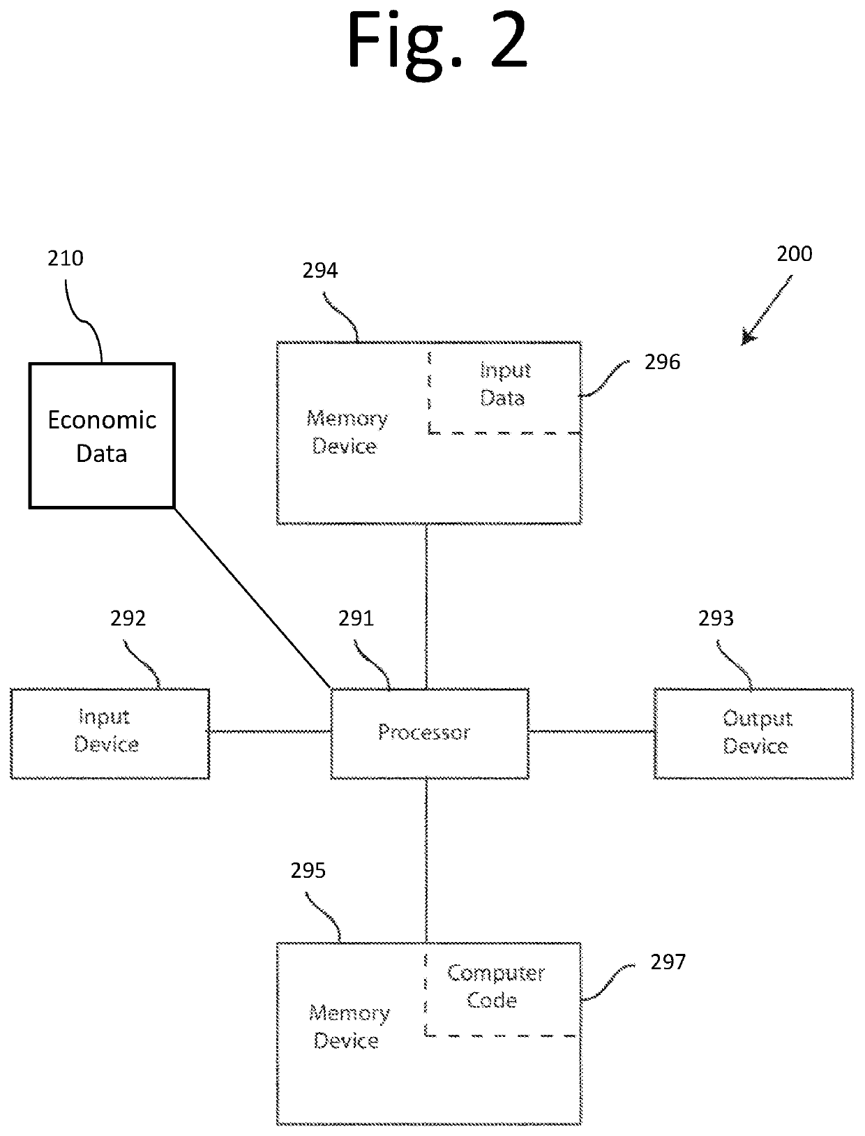 System and method of protecting value in two economic systems