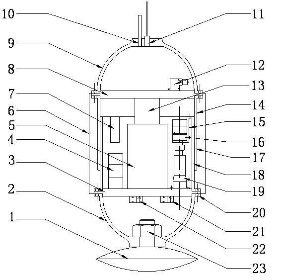 Ocean profile loop detection buoy