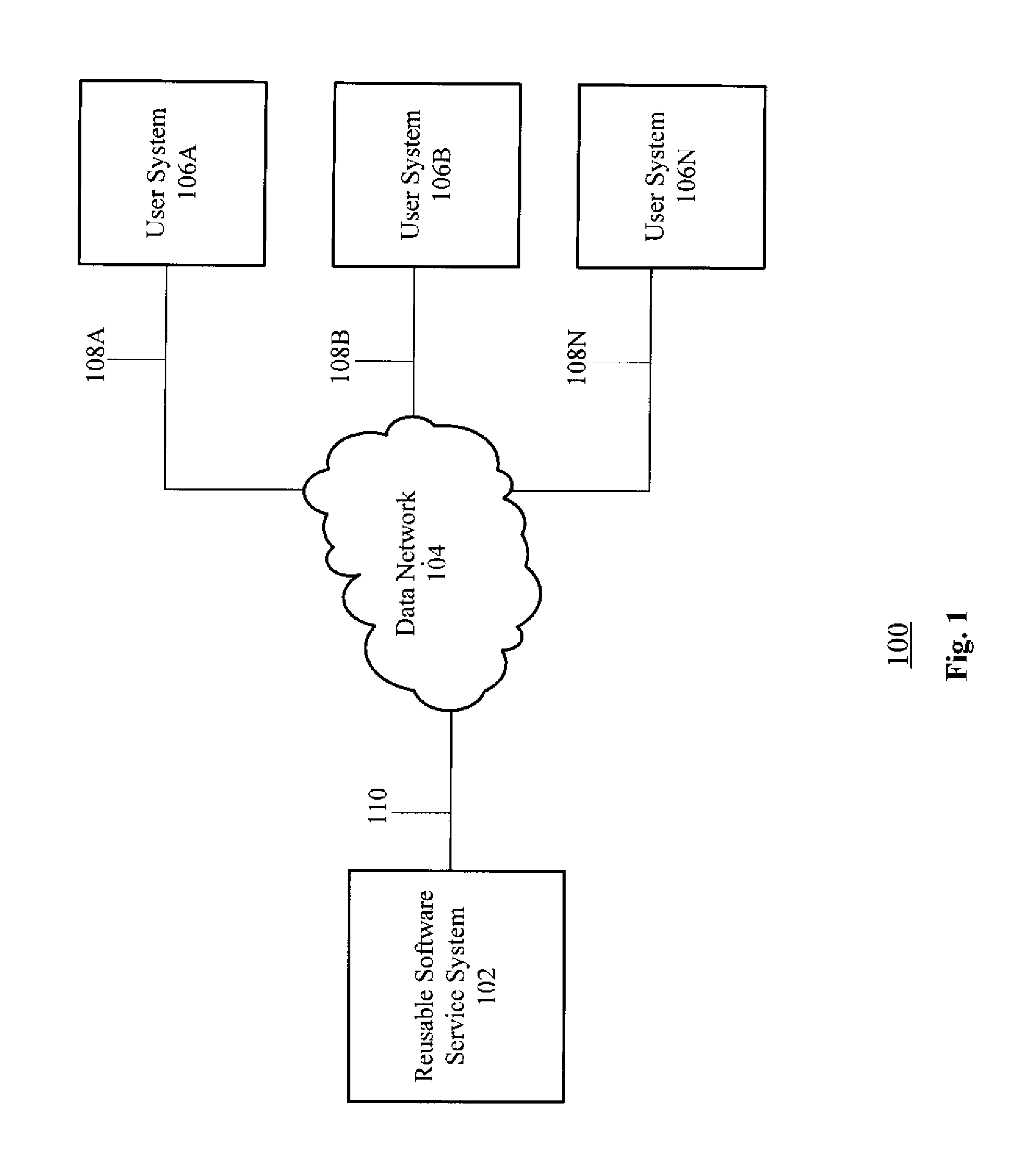 System for and method of providing reusable software service information based on natural language queries