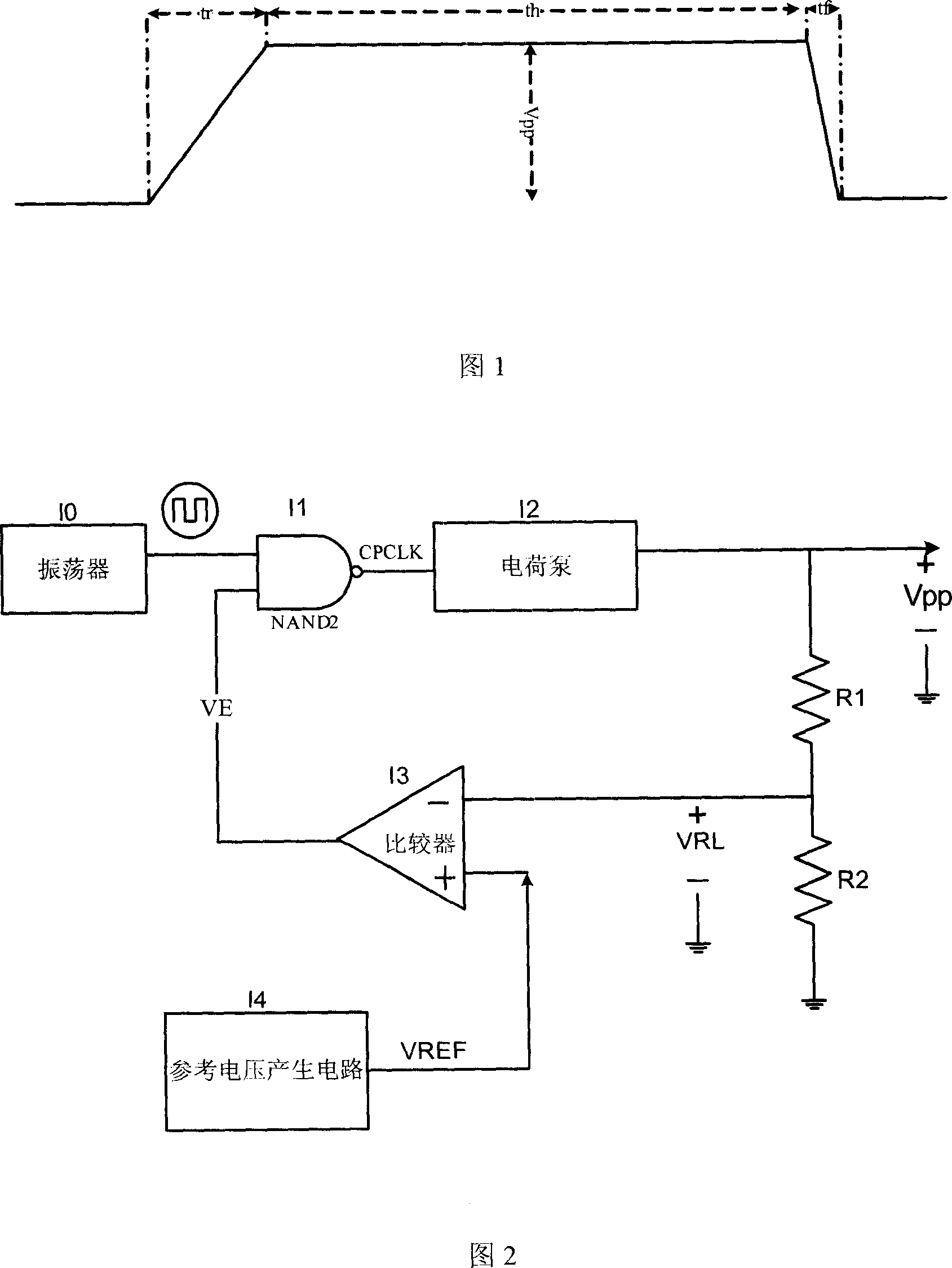 Charge pump output high-pressure control device