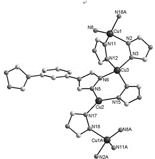 Triazole-copper trifluoromethanesulfonate complex capable of catalyzing phenylboronic acid and preparation method of triazole-copper trifluoromethanesulfonate complex