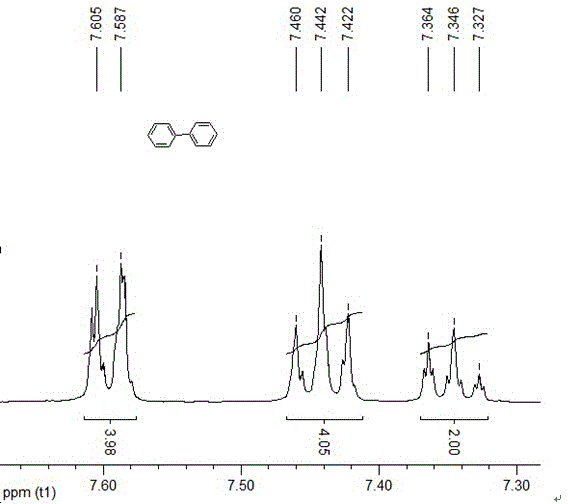 Triazole-copper trifluoromethanesulfonate complex capable of catalyzing phenylboronic acid and preparation method of triazole-copper trifluoromethanesulfonate complex