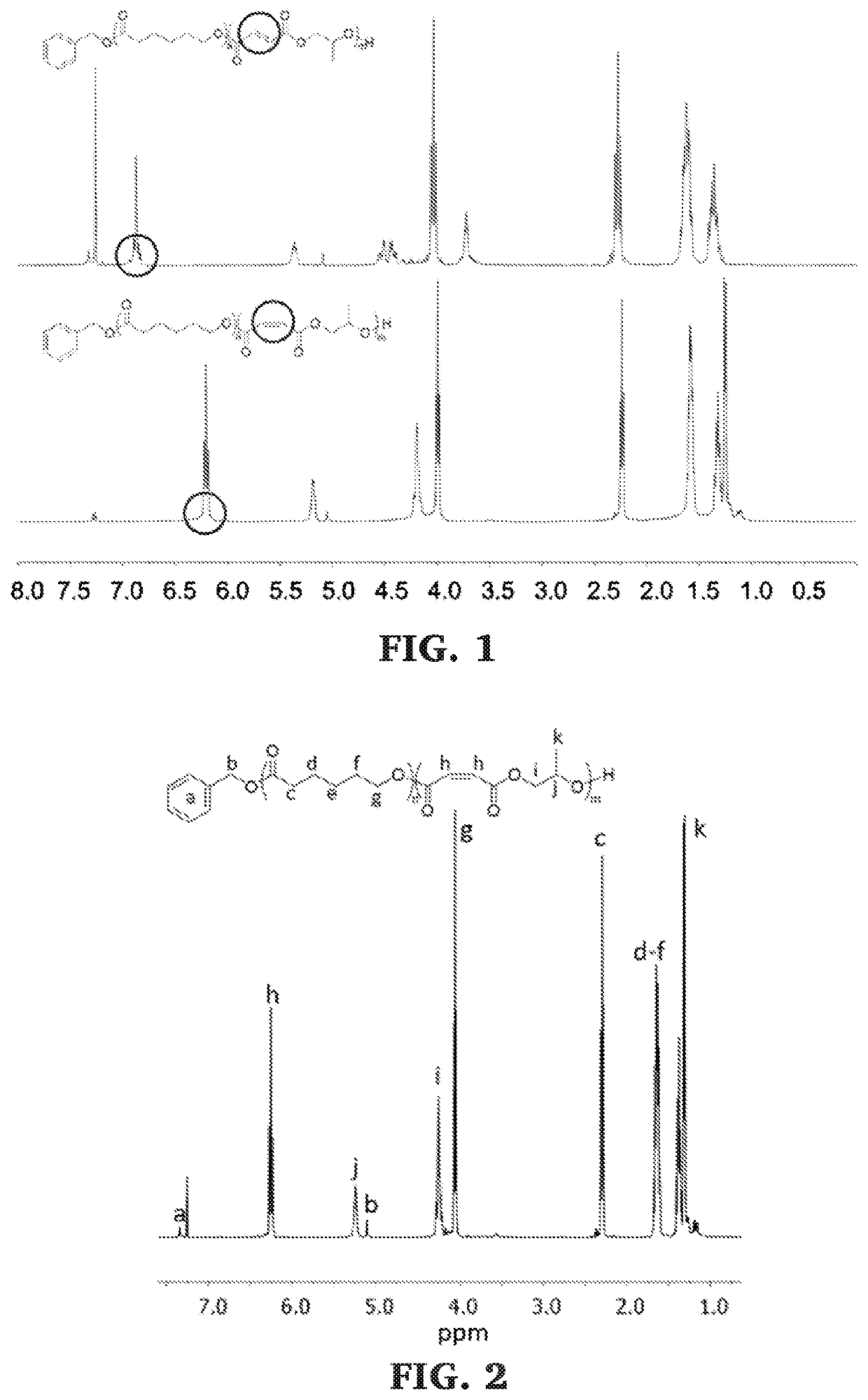Block copolymers of lactones and poly(propylene fumarate)