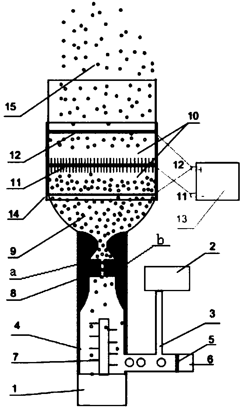 Corona plasma activation method that can improve the mass transfer efficiency of ozone microbubbles in water