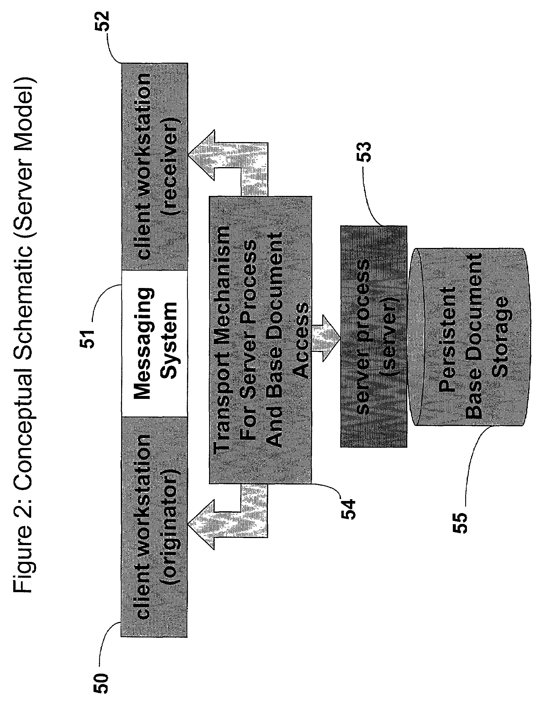 System and process for network collaboration through embedded annotation and rendering instructions