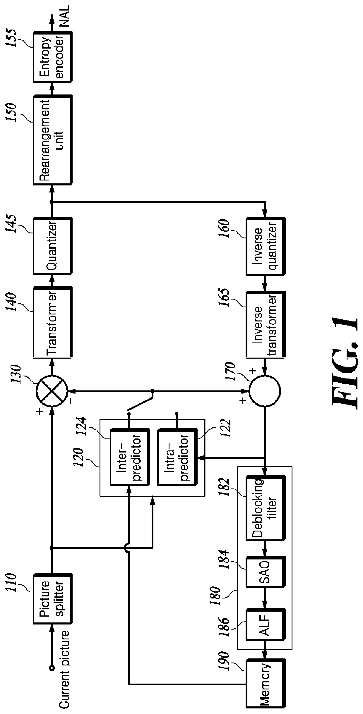 Method and apparatus for encoding and decoding video using inter-prediction