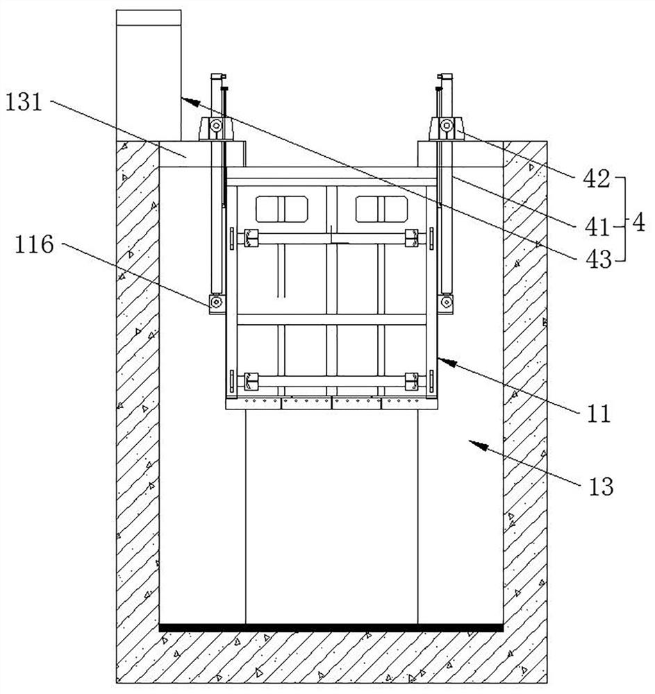 Novel multifunctional gate