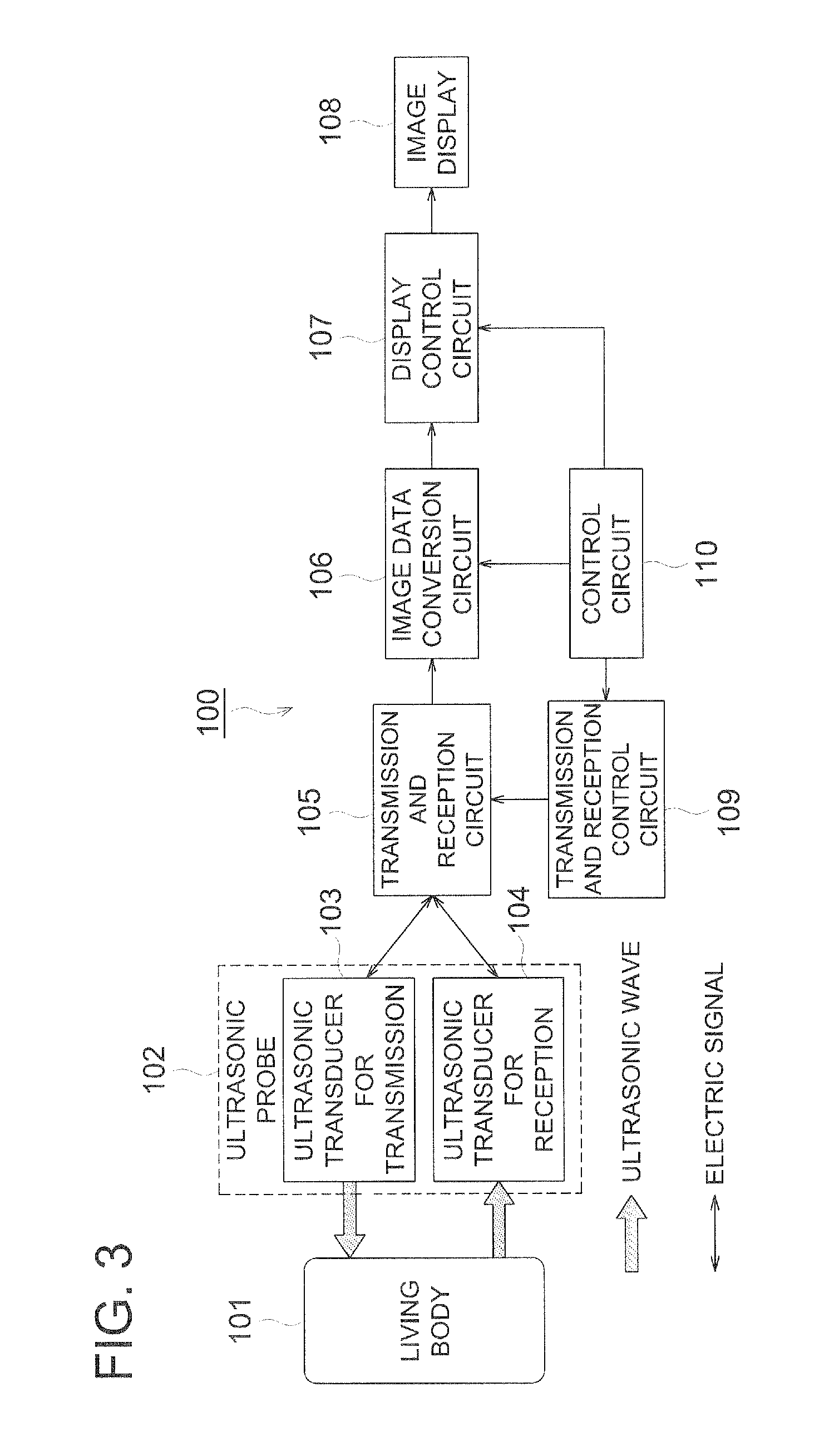Organic piezoelectric material, ultrasound transducer, ultrasound probe, and ultrasound medical diagnostic imaging system
