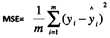 Neural network transfer learning automatic training scheduling method based on ONNX model