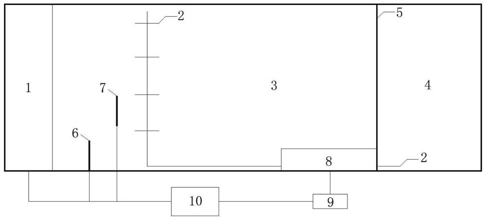 A three-dimensional coupling measurement and control device and method