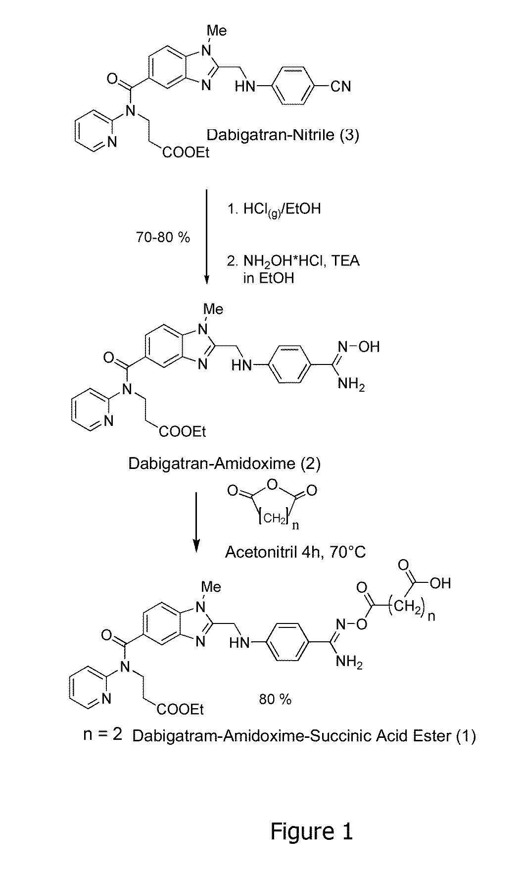 Orally bioavailable dabigatran prodrugs for the treatment of diseases