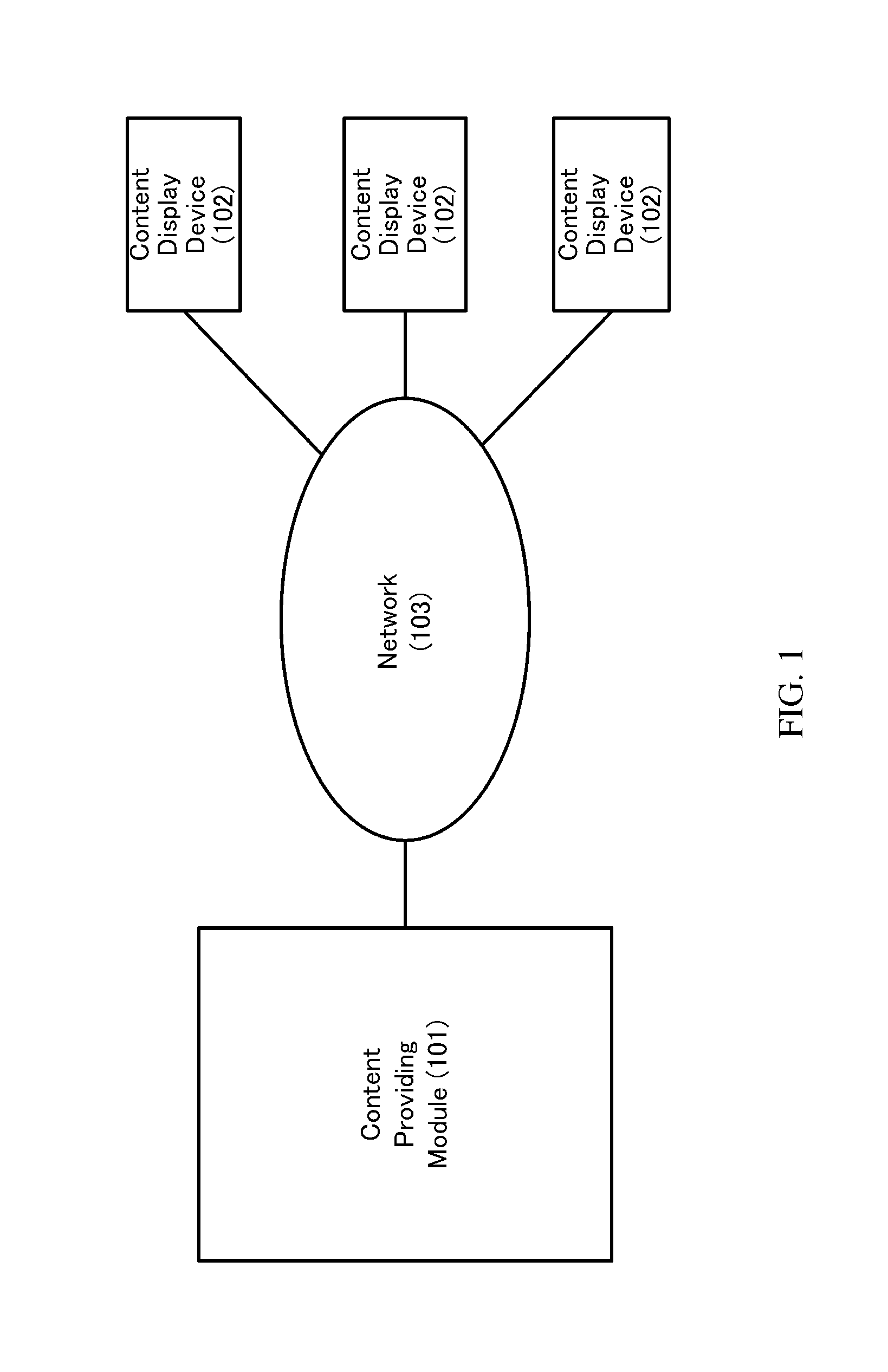 Content providing apparatus compatible with various terminal devices