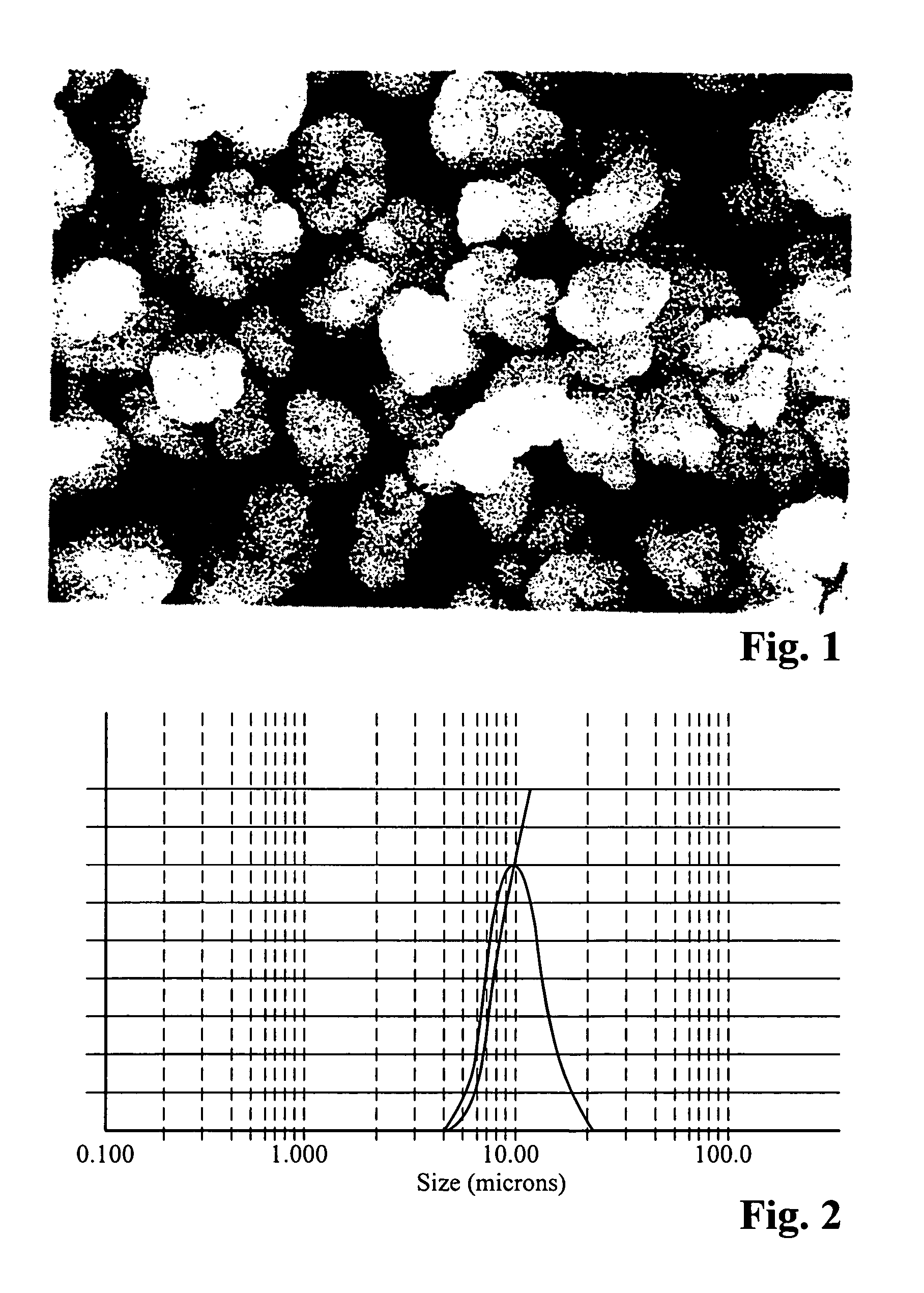 Methods for preparation from carbonate precursors the compounds of lithium transition metals oxide