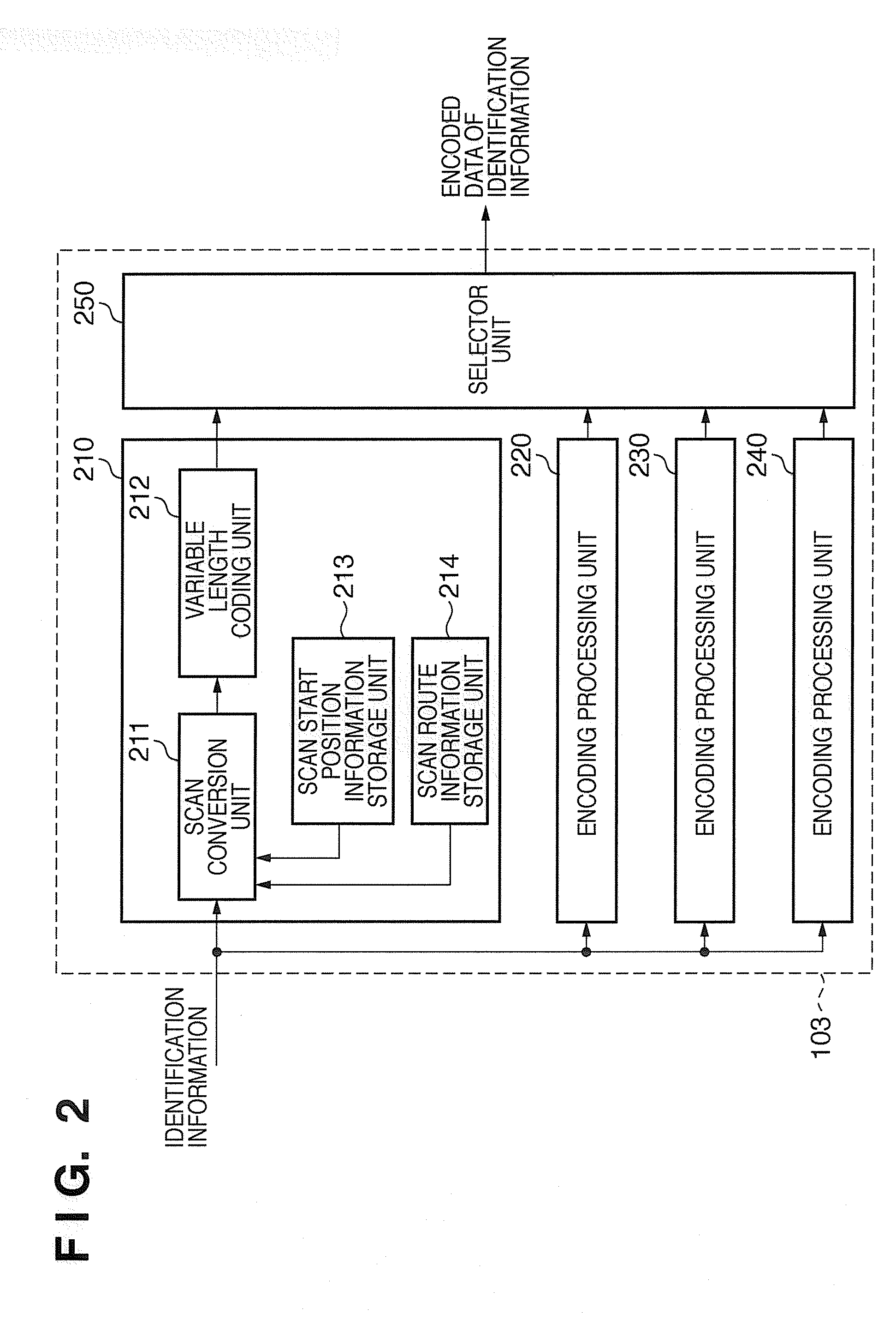 Image encoding apparatus and control method thereof