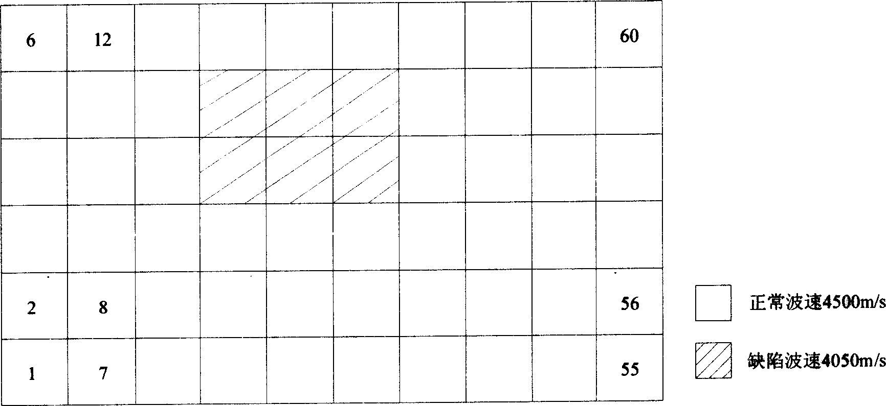 Concrete ultrasound tomography algorithm