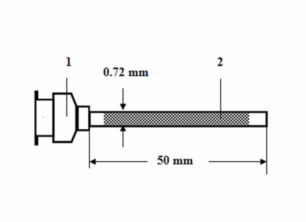 Molecular engram integral-pin type extraction device suitable for gas chromatography analysis