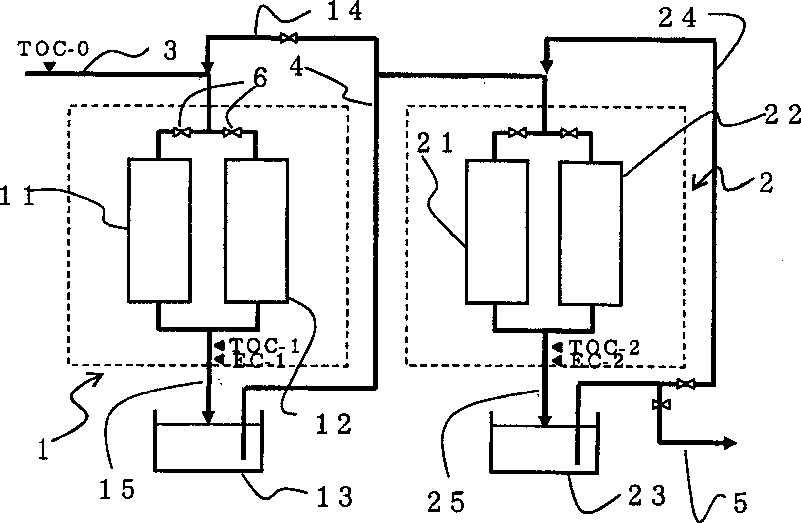 Drainage disposal method and device