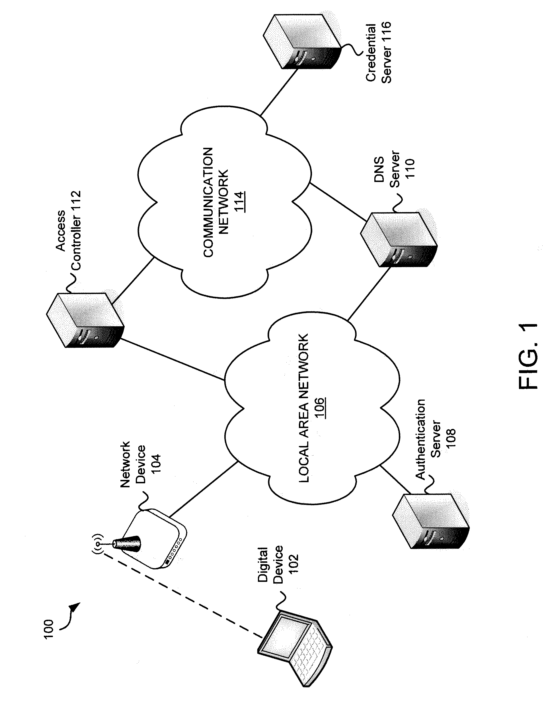 Systems and Methods for Identifying a Network