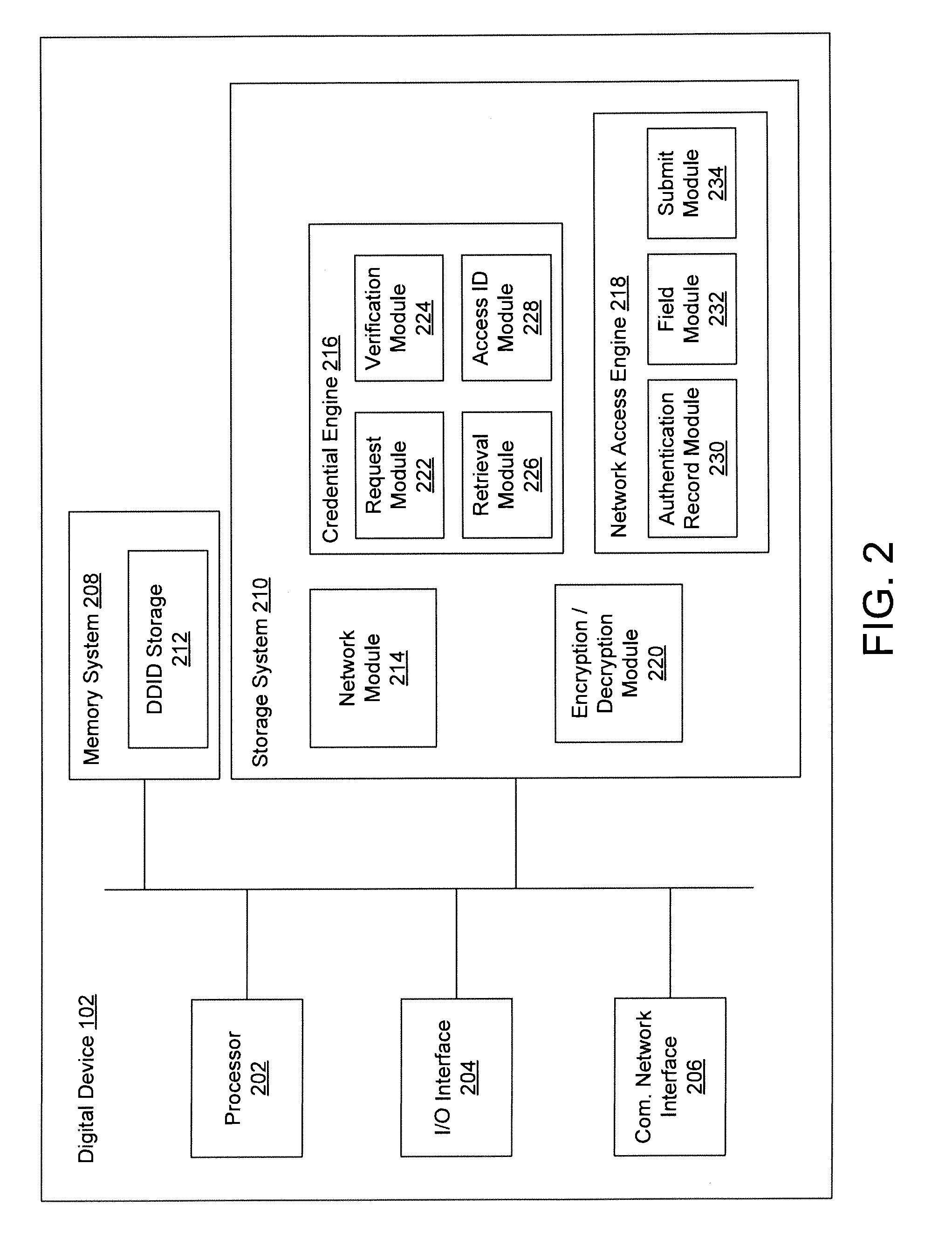 Systems and Methods for Identifying a Network