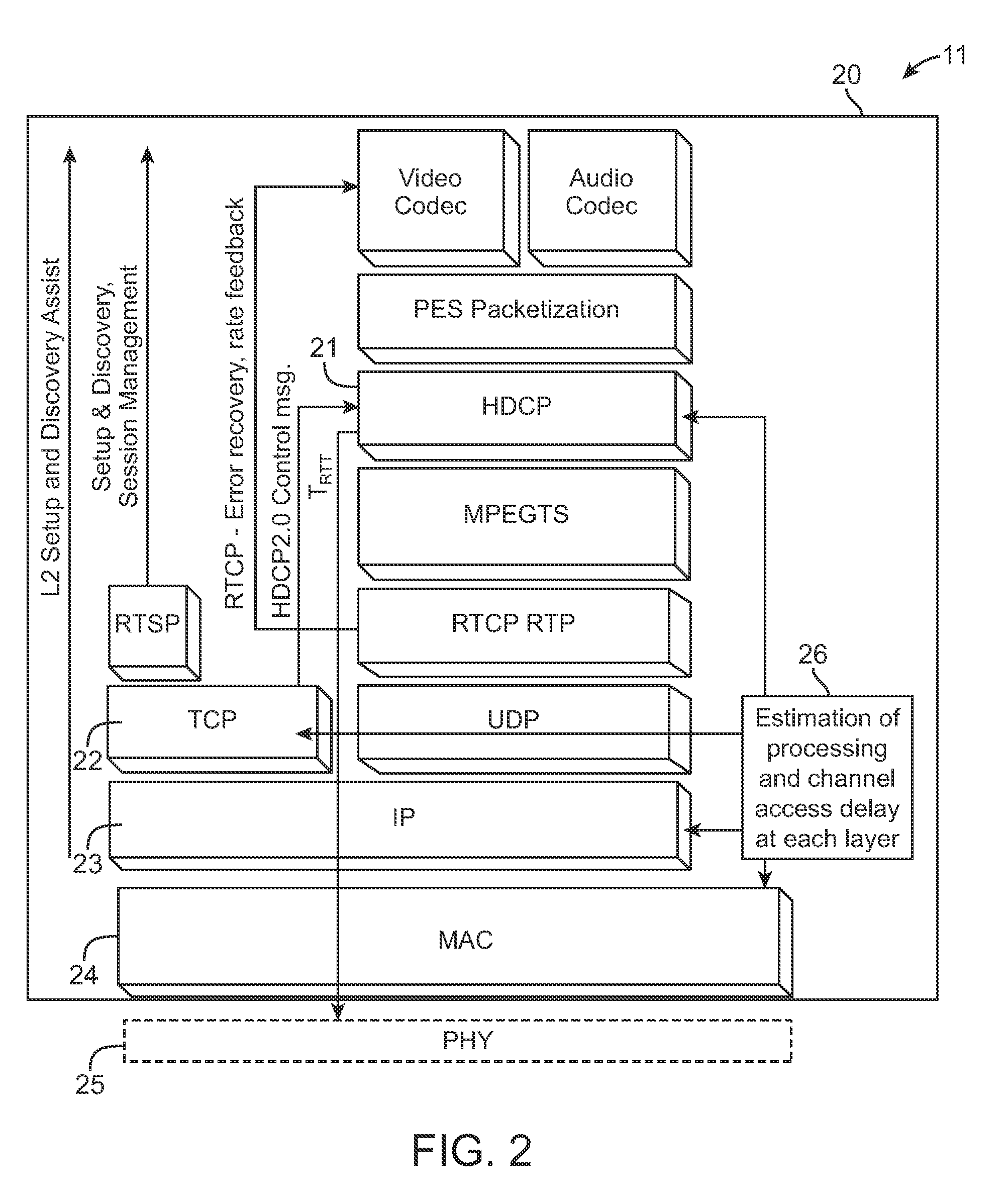 Method and system for digital content protection locality check with adaptive timeline in wireless communication systems