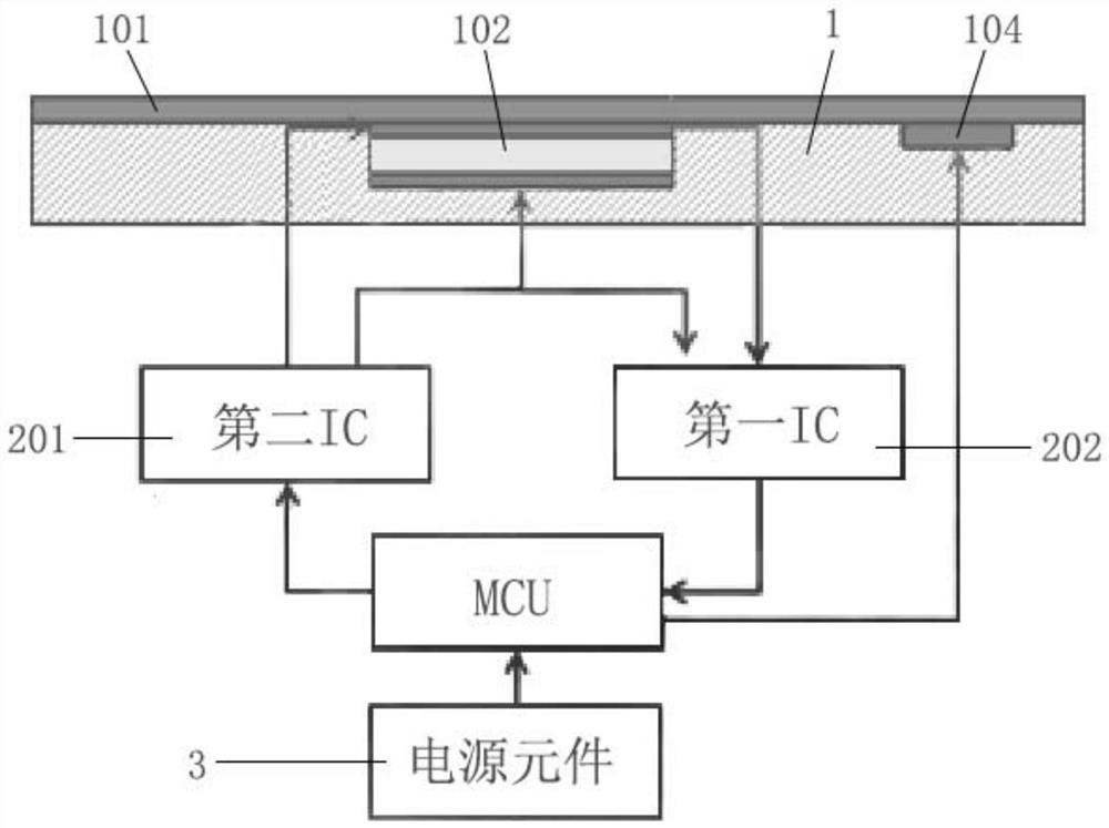 Touch product and production method