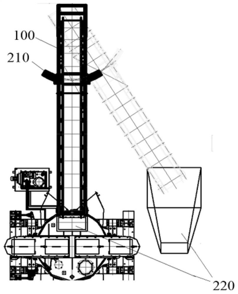 Multifunctional transfer device