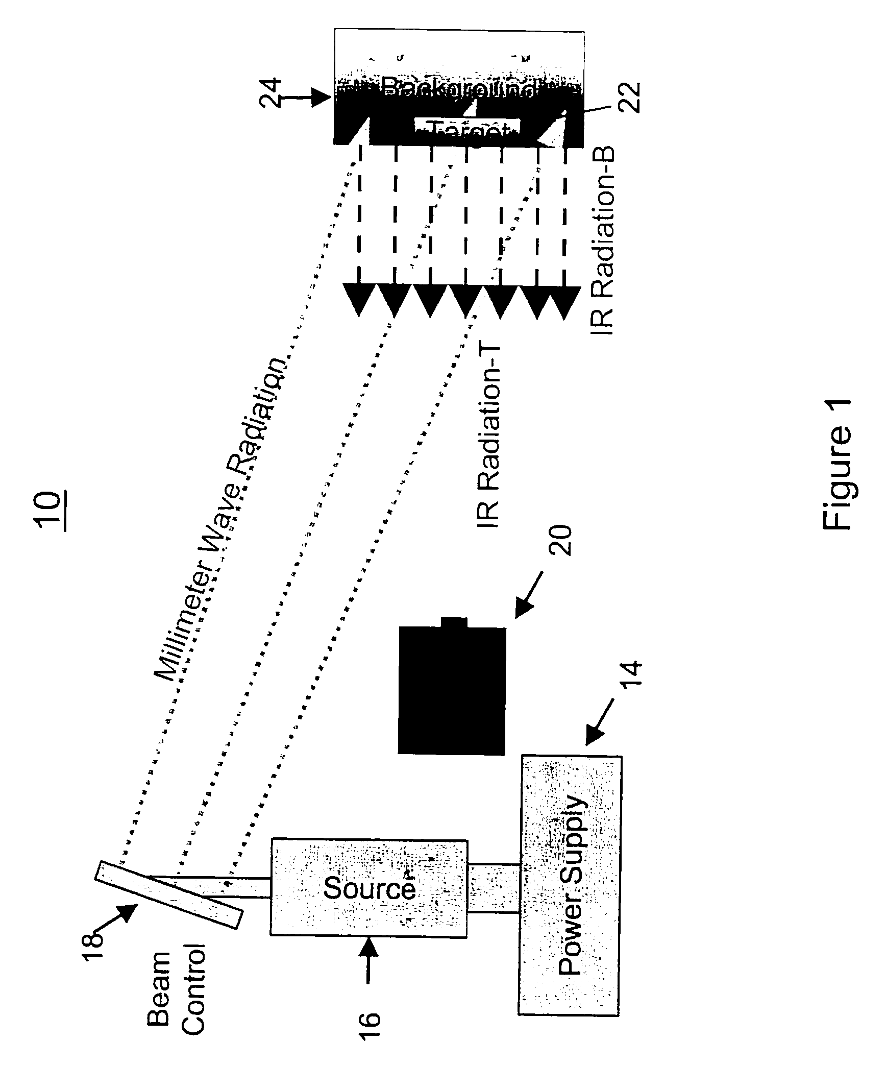 Long range active thermal imaging system and method