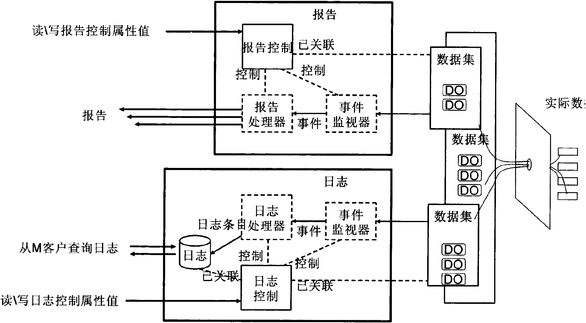 IEC 61850 digital distance electric power data collecting method and apparatus thereof