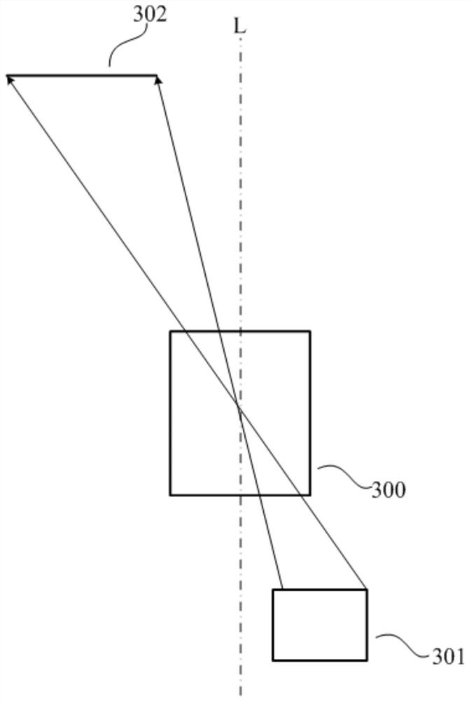 Augmented reality display equipment