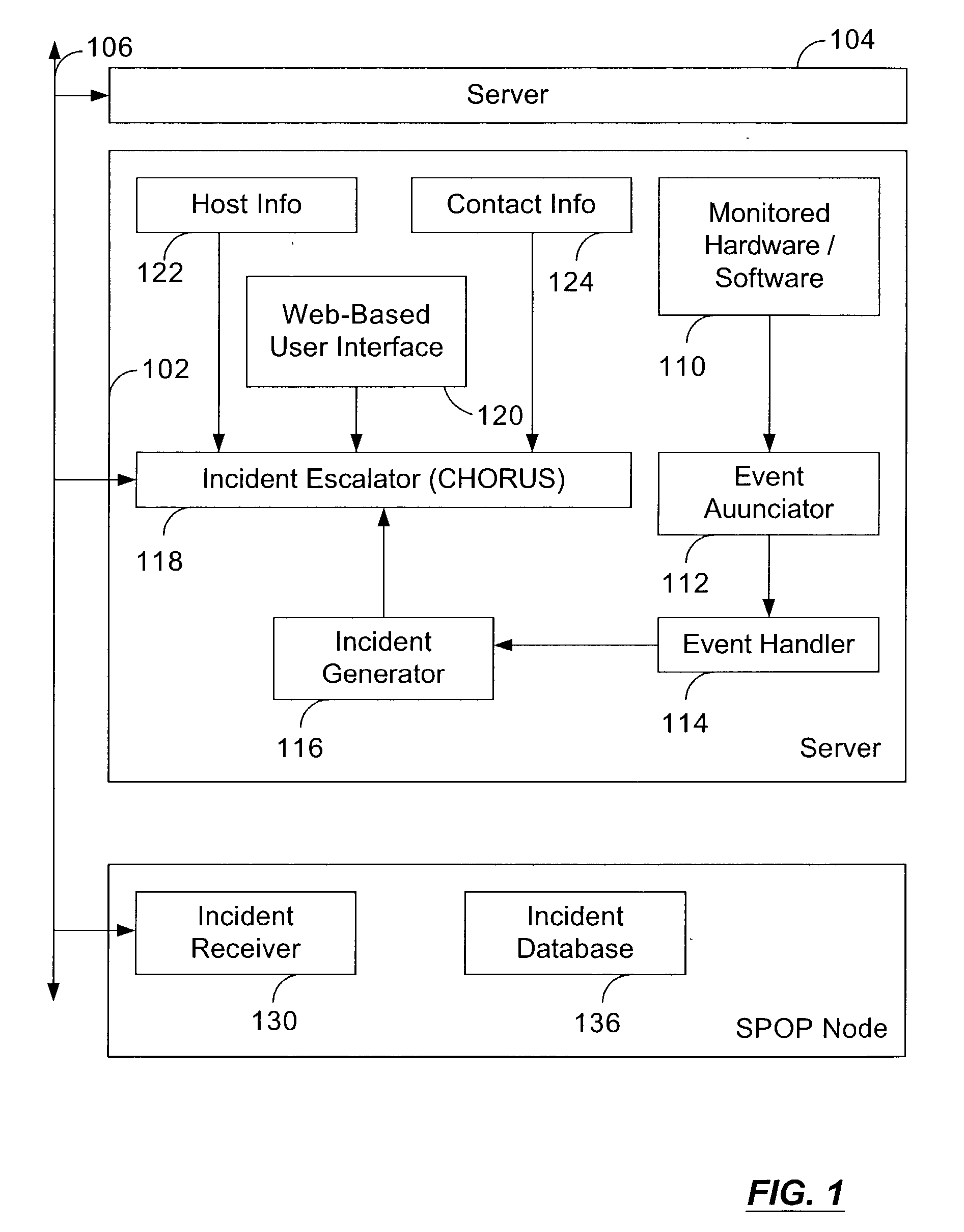Method and apparatus for managing incident reports