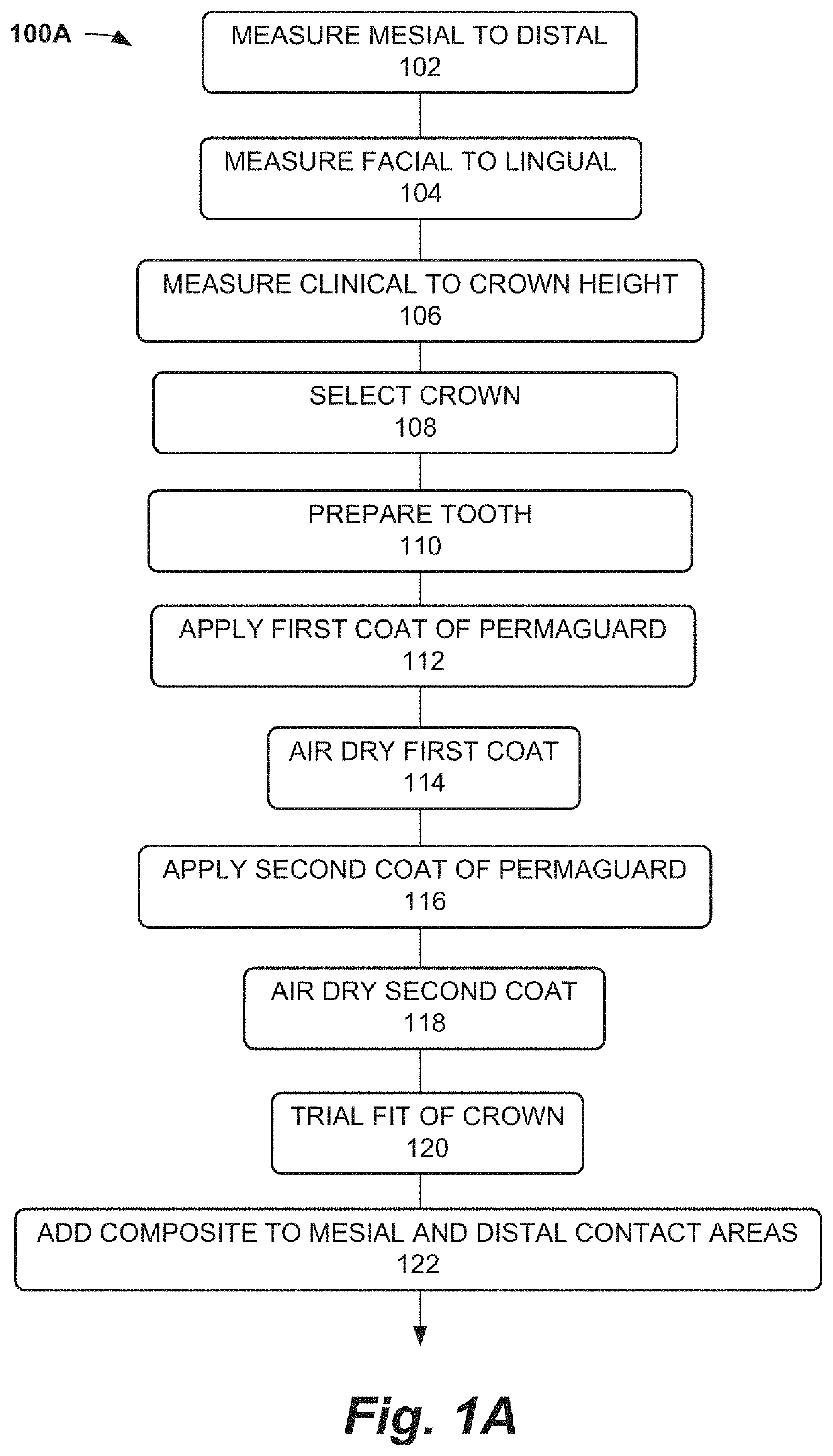 Dental Crown and Method of Use