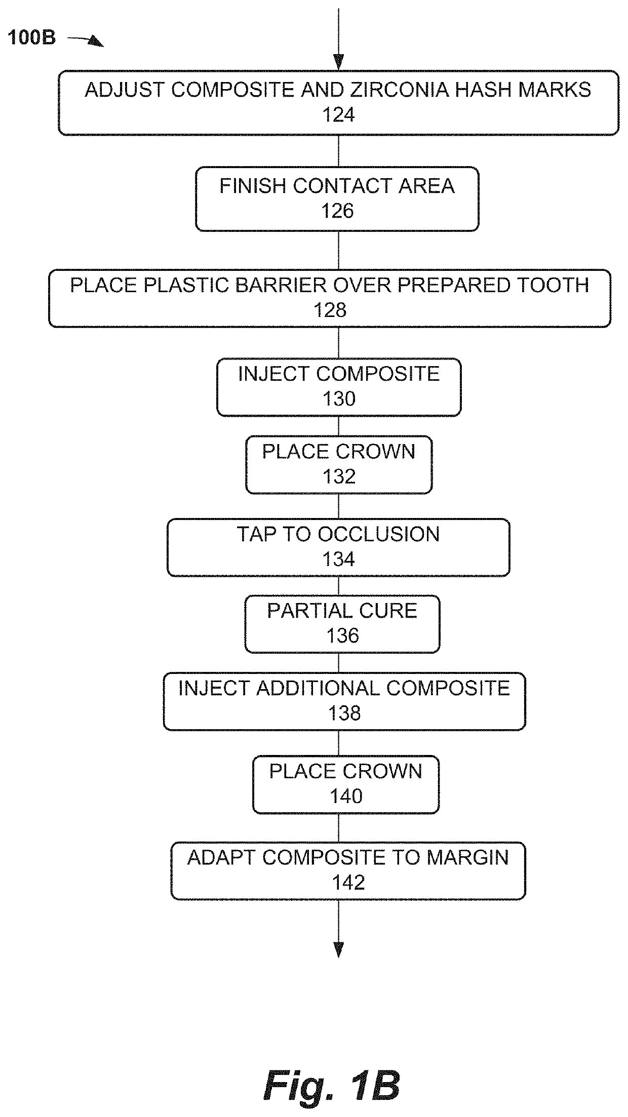 Dental Crown and Method of Use