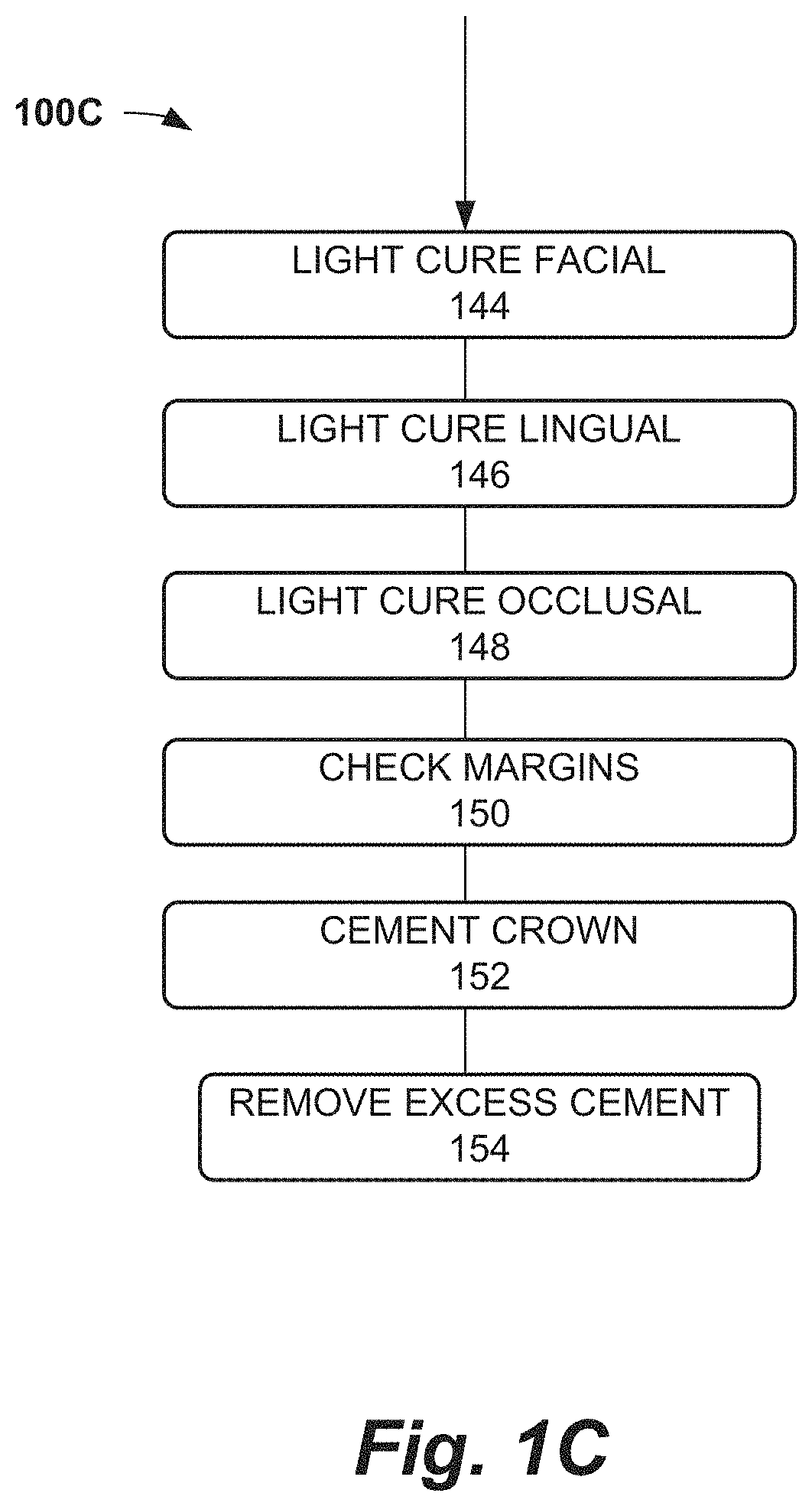 Dental Crown and Method of Use