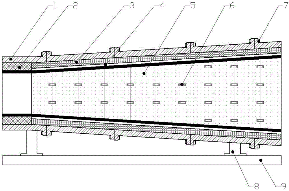 A gas turbine exhaust system