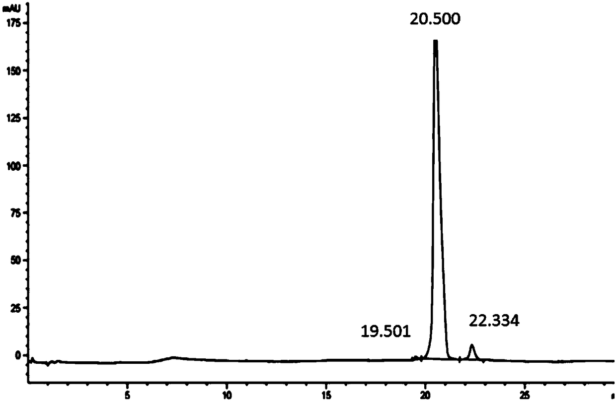 Method for large-scale purification of plasmid DNA