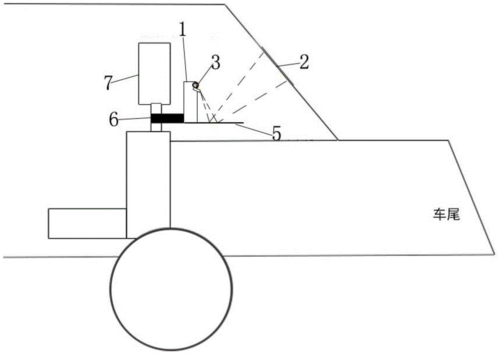 Geometric figure projection imaging automatic correction device and correction method thereof